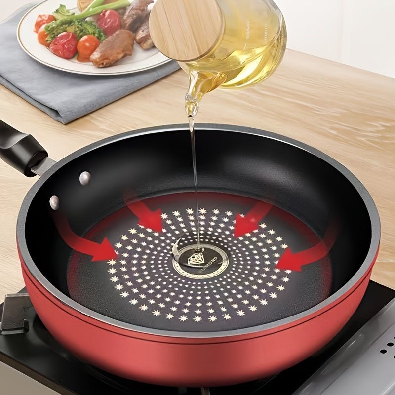 Gusseiserne Pfanne – schwere Antihaft - Bratpfanne mit gleichmäßiger Hitzeverteilung, für Gas, Elektro, Induktion – ideal zum Braten, Backen & Rösten - FUXL - Shopify