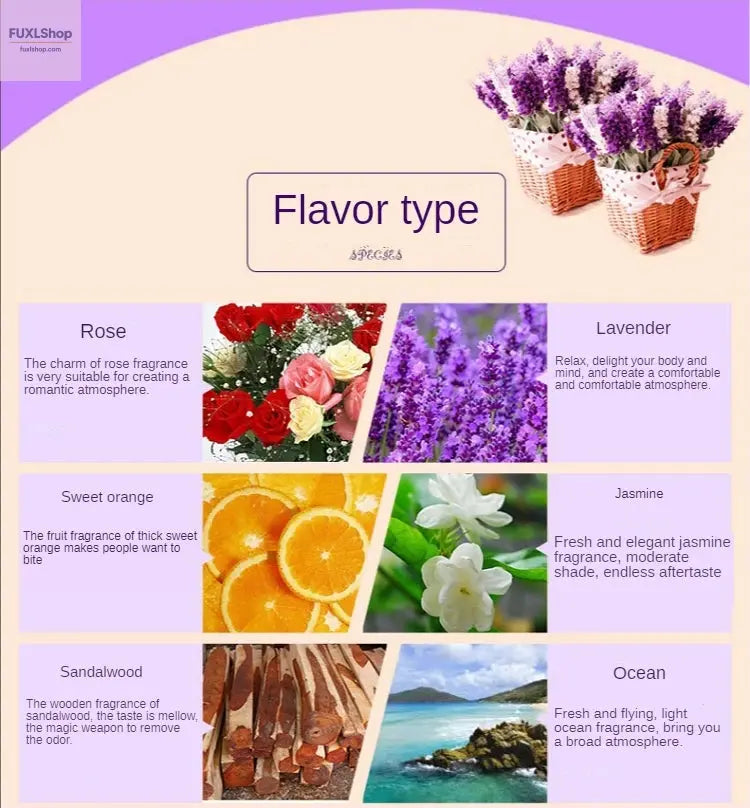 12PCS 3ML Air Freshener Natural Plant Aromatherapy Essential Oil Air Conditioning Perfume Aroma Diffuser Fragrance Humidifier - FUXL-Shopify
