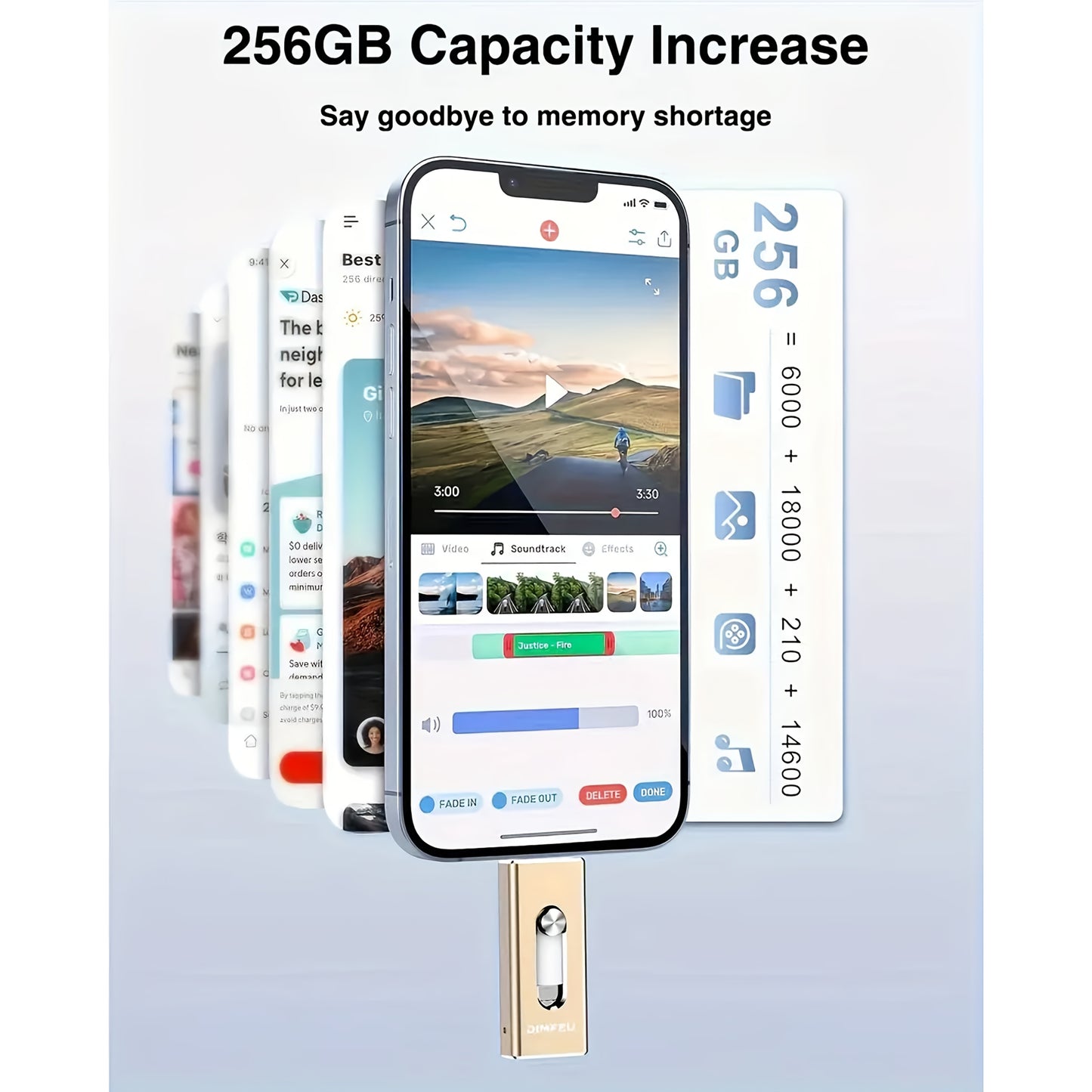 256GB USB Stick für iPhone, iPad, Android & PC – Speicher für Fotos, Videos & Dateien – Plug & Play, Backup, tragbar & stylisch