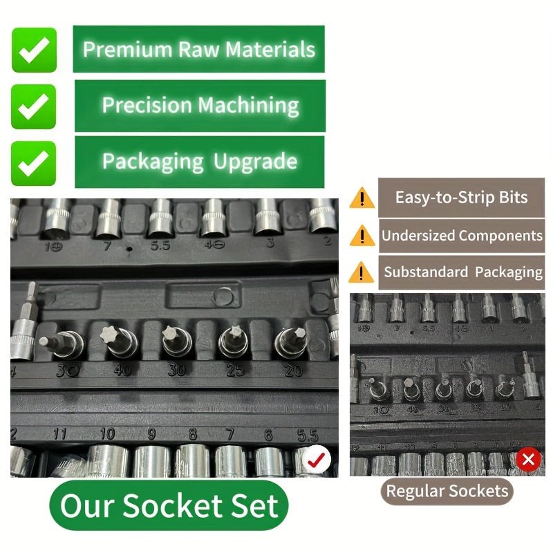 150 - teiliges/46 - teiliges Schraubenschlüssel - Set – Robustes Steckschlüssel - und Bohrerset für Auto - und Heimreparaturen - FUXL - Shopify