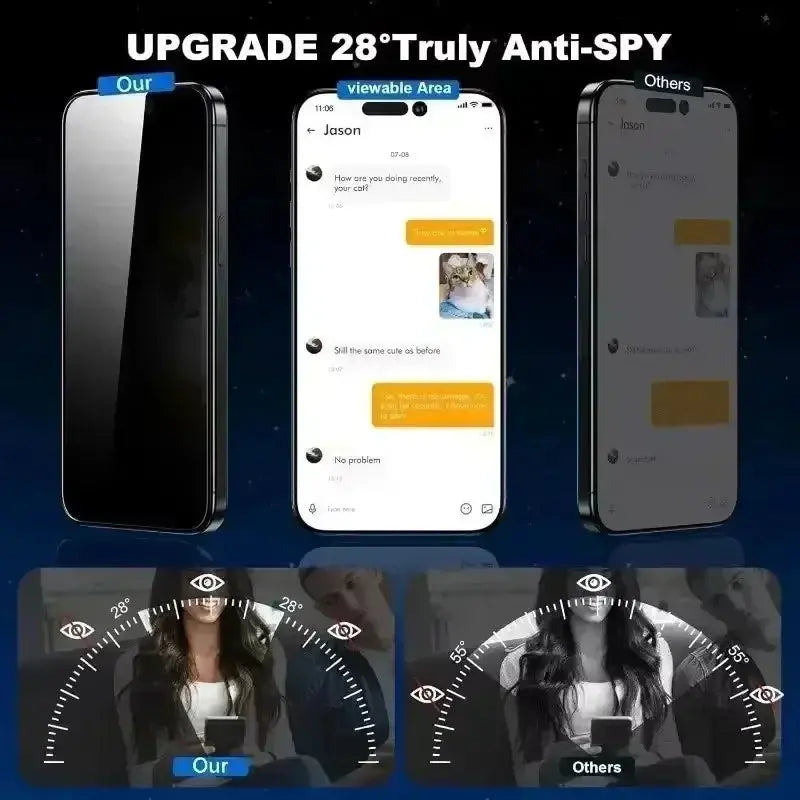 3Pcs Dust Free Installation Privacy Screen Protector For iPhone 16 15 14 13 12 11 Pro Max Mini XS X XR 15 16 Plus Anti-spy Glass FUXL-Shopify