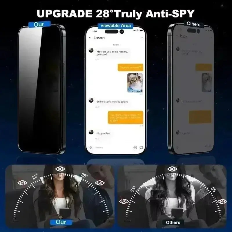 3Pcs Dust Free Installation Privacy Screen Protector For iPhone 16 15 14 13 12 11 Pro Max Mini XS X XR 15 16 Plus Anti-spy Glass FUXL-Shopify