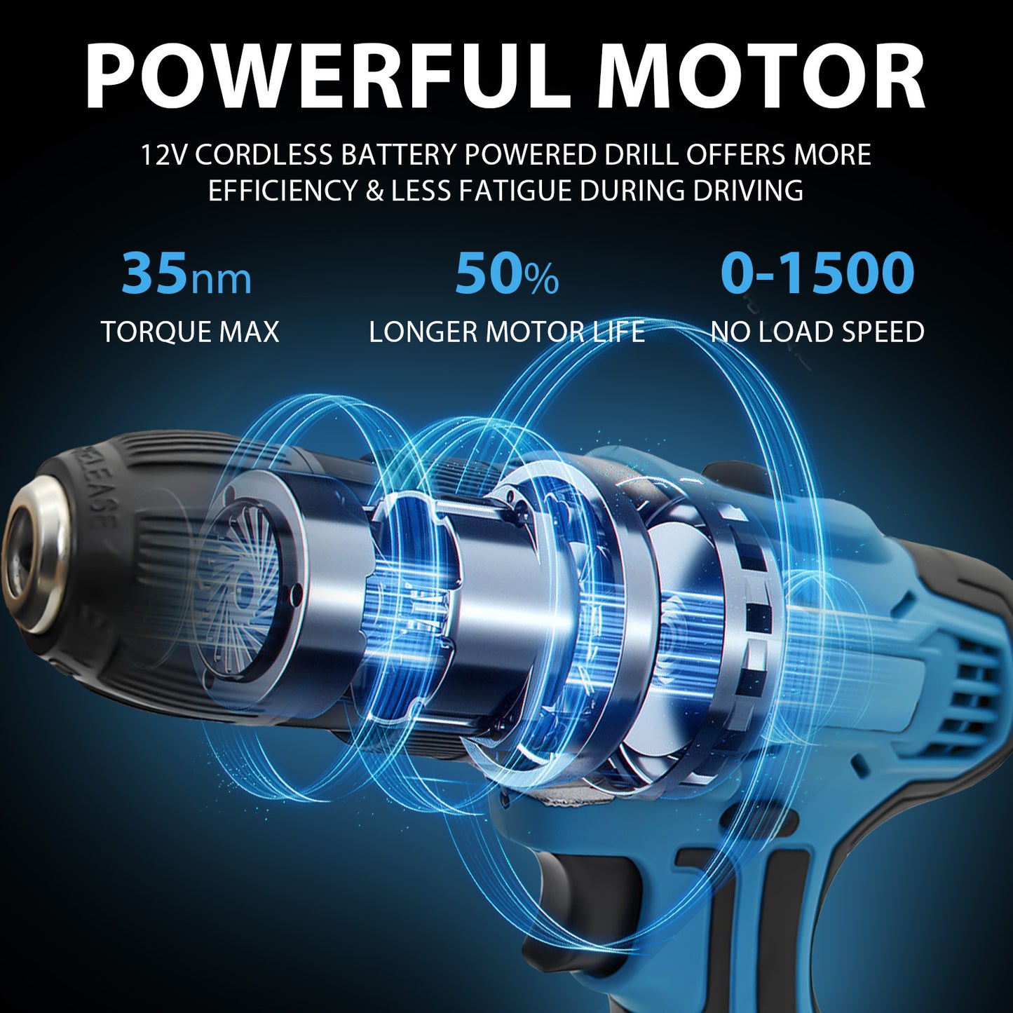 Mini Akku-Bohrmaschine 12V – Leichtes Schrauberset mit 2x 1500mAh Lithium-Akku, 50N.m Drehmoment, 23 Zubehörteilen, kabellos & ideal für DIY