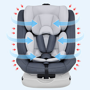 AP01 KL005 Kindersitz 360° drehbar ISOFIX 0-12 Jahre