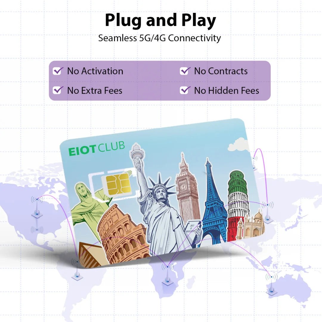 EIOTCLUB Prepaid Europe SIM-Karte – 2 GB 30 TAG, Abdeckung in 40+ Länder, USA, Europa, Australien, Neuseeland, Türkei