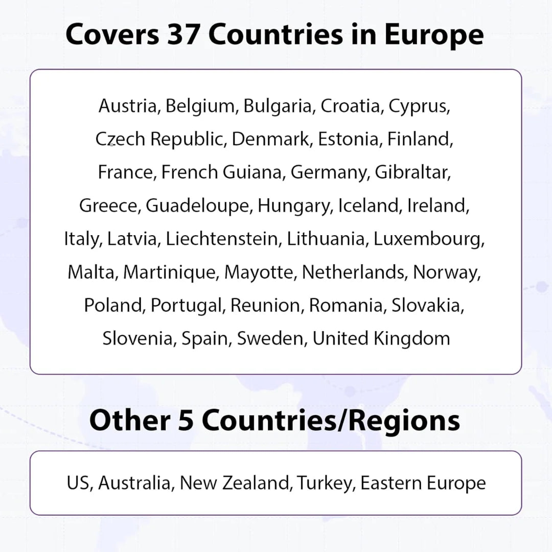 EIOTCLUB Prepaid Europe SIM-Karte – 2 GB 30 TAG, Abdeckung in 40+ Länder, USA, Europa, Australien, Neuseeland, Türkei