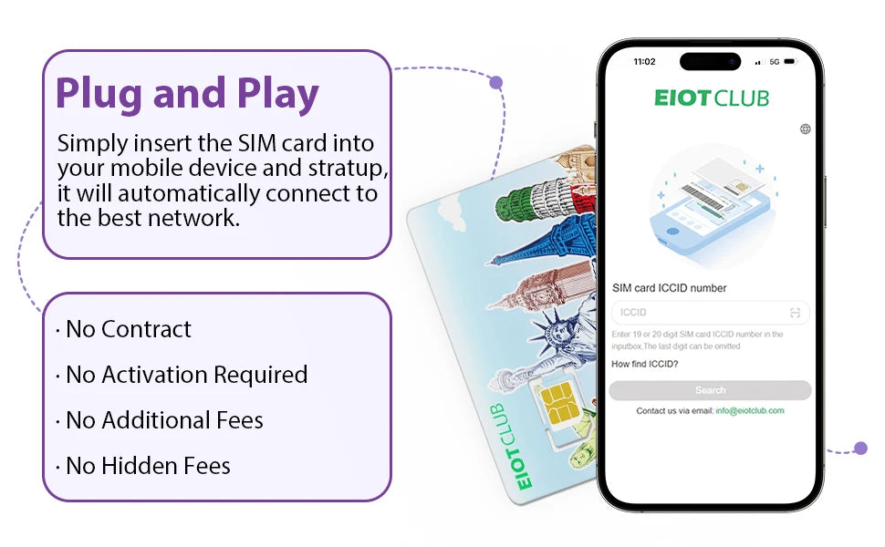 EIOTCLUB Prepaid Europe SIM-Karte – 2 GB 30 TAG, Abdeckung in 40+ Länder, USA, Europa, Australien, Neuseeland, Türkei