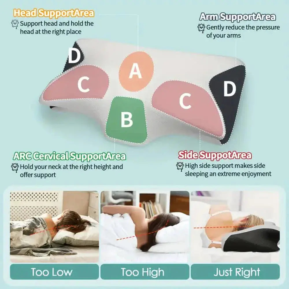Butterfly Sleep Memory Neck Pillow – Slow Rebound Comfortable Memory Foam Pillow - FUXL-Shopify
