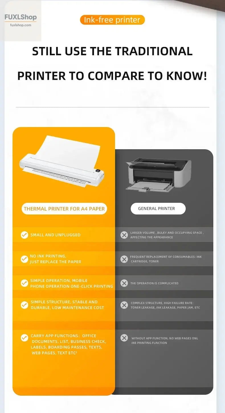 Tragbarer A4-Thermodrucker für das mobile Büro. Drahtloses, tintenloses A4-Thermopapierdruckgerät unterstützt Android/Apple/Windows - FUXL-Shopify