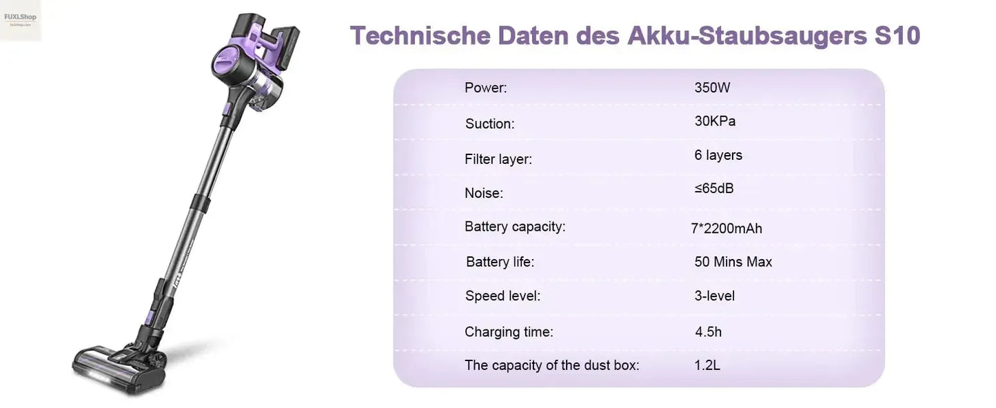 INSE S10 Akku-Staubsauger 6-in-1 – 30Kpa, 50 Min, LED-Bürste – Kabellos für Tierhaare & Teppiche - FUXLShop