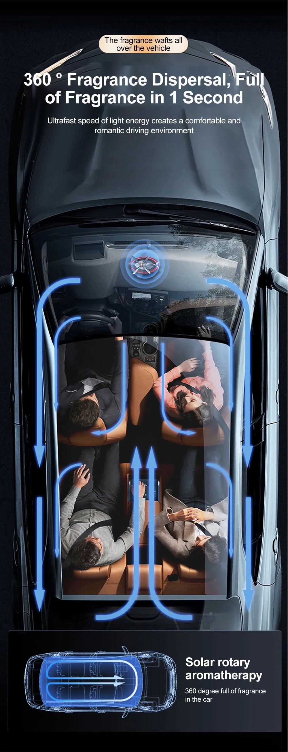 Solarbetriebener Rotationshubschrauber, Solar-Aromatherapie, Auto-Lufterfrischer, Legierung + ABS, Holzduft, Auto-Aroma-Diffusor - FUXL-Shopify