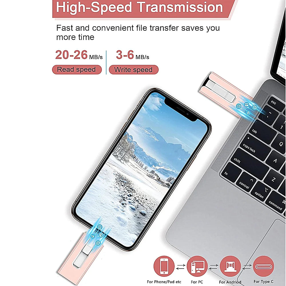 USB 3.0-Flash-Laufwerk 512G 256G 2T 1 TB für iPhone mit 4in1 für iPhone-Schnittstelle Mirco TYP Pendrive für iPhone7/8/9/11/12/13 Ipad