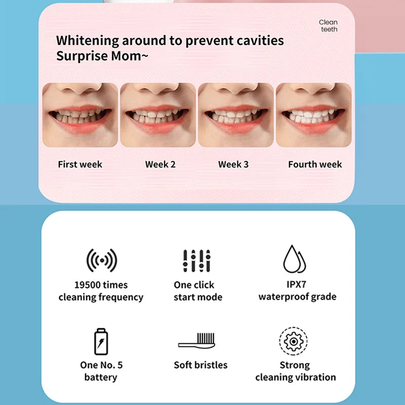 Kinder-Reinigungs bürste für weiches Haar (Batterie nicht einges ch lossen) - FUXL-Shopify