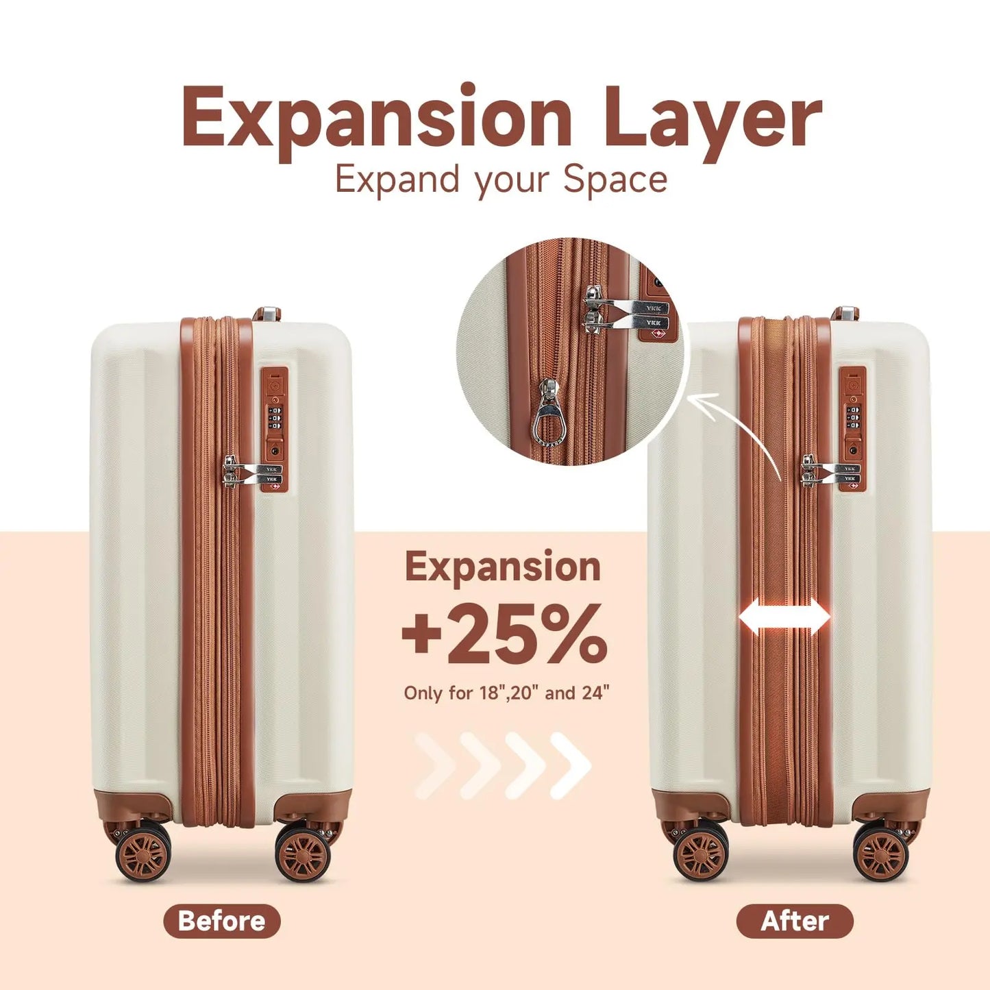 imiomo Erweiterbares Handgepäck-Koffer-Set mit Reisetasche, Getränkehalter, TSA-Schloss, Spinner-Räder, leicht und langlebig