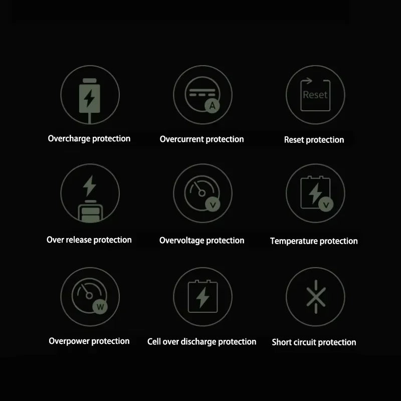 10000 mAh Drahtlose Magnetische Power Bank 22,5 W Schnelle Lade Tragbare Externe Batterie PowerBank Adapter Für iPhone Huawei Samsung