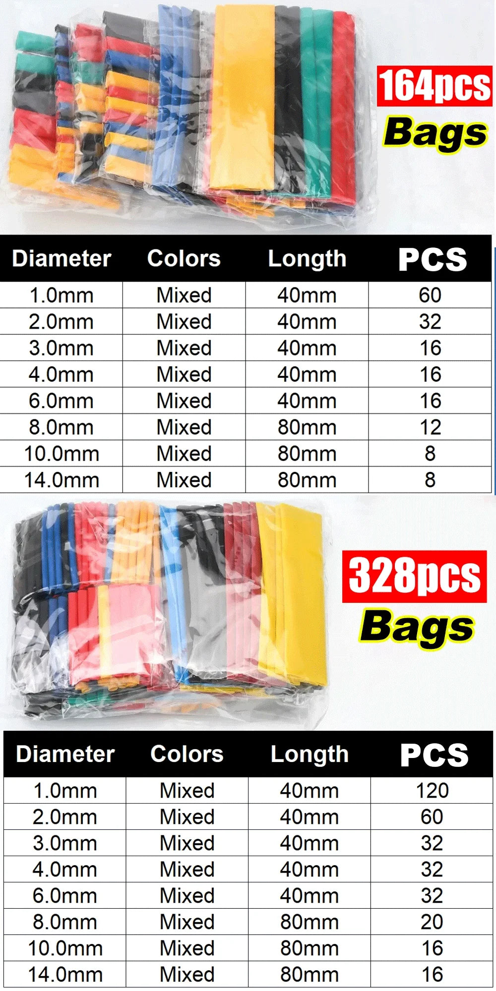 Schrumpfschlauch, thermobeständiges Rohr, Schrumpfverpackungsset, elektrischer Anschluss, Draht, Kabel, Isolierung, ummantelter Schutz