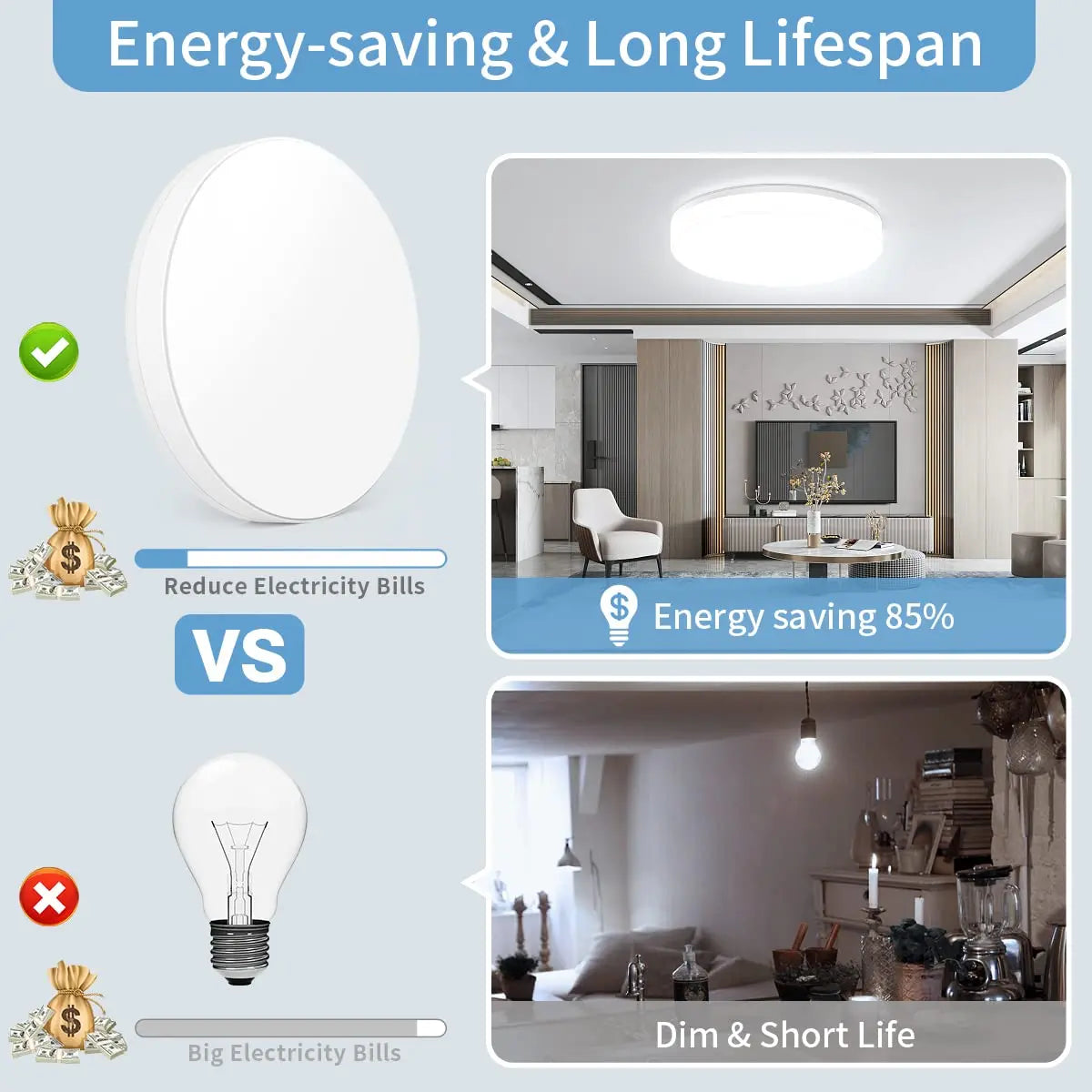 Round LED Ceiling Light Modern Home Decorative Ceiling Lighting Fixture 18/24/36/48W Living Room Bedroom Indoor Kitchen Lighting - FUXL-Shopify