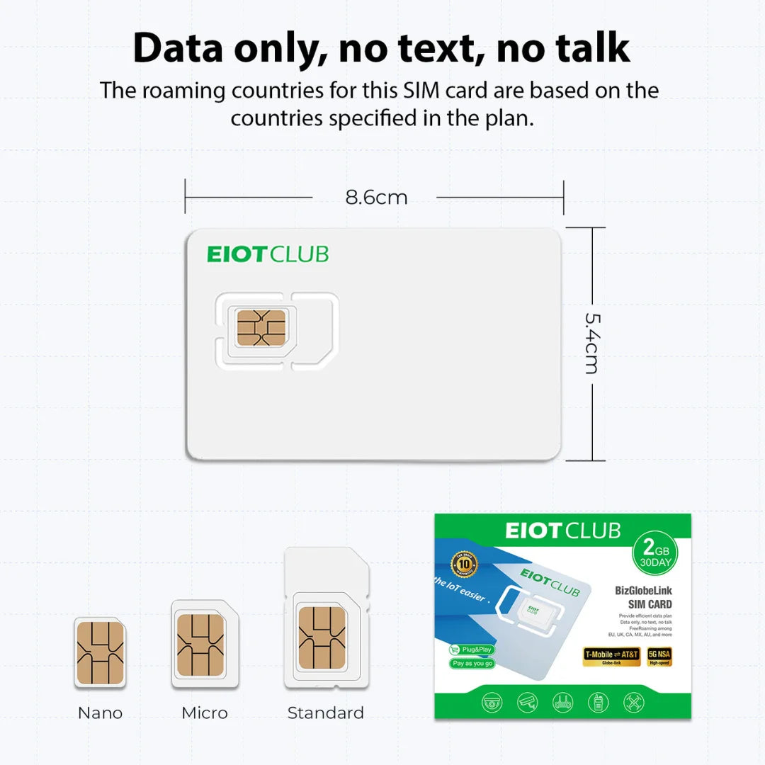 EIOTCLUB Prepaid Europe SIM-Karte – 2 GB 30 TAG, Abdeckung in 40+ Länder, USA, Europa, Australien, Neuseeland, Türkei