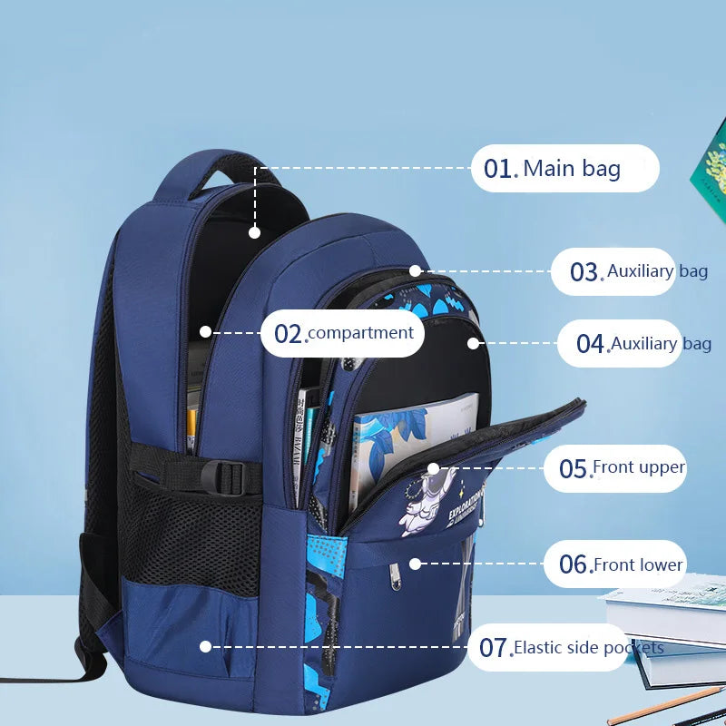 Kinder-Rucksack – Schulranzen für Jungen mit Astronauten-Motiv, wasserdichter Grundschulrucksack, Büchertasche, Mochila Infantil