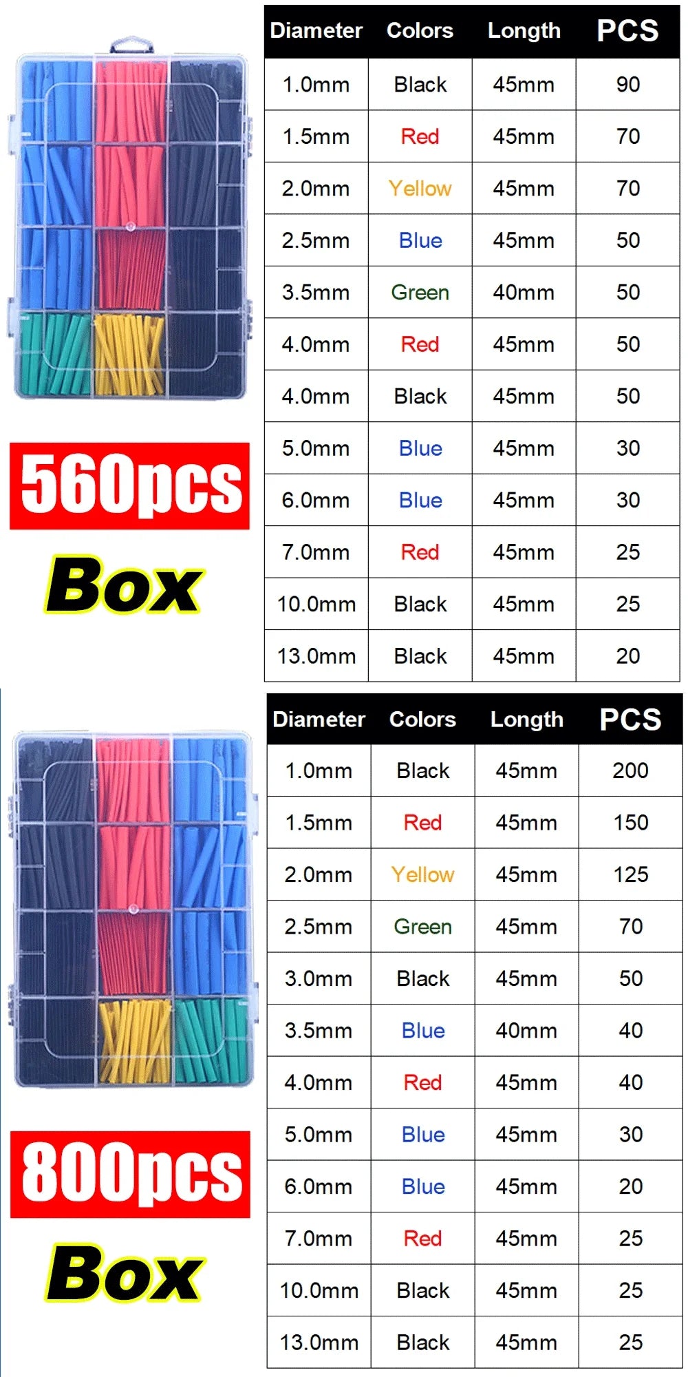 Schrumpfschlauch, thermobeständiges Rohr, Schrumpfverpackungsset, elektrischer Anschluss, Draht, Kabel, Isolierung, ummantelter Schutz - FUXL-Shopify