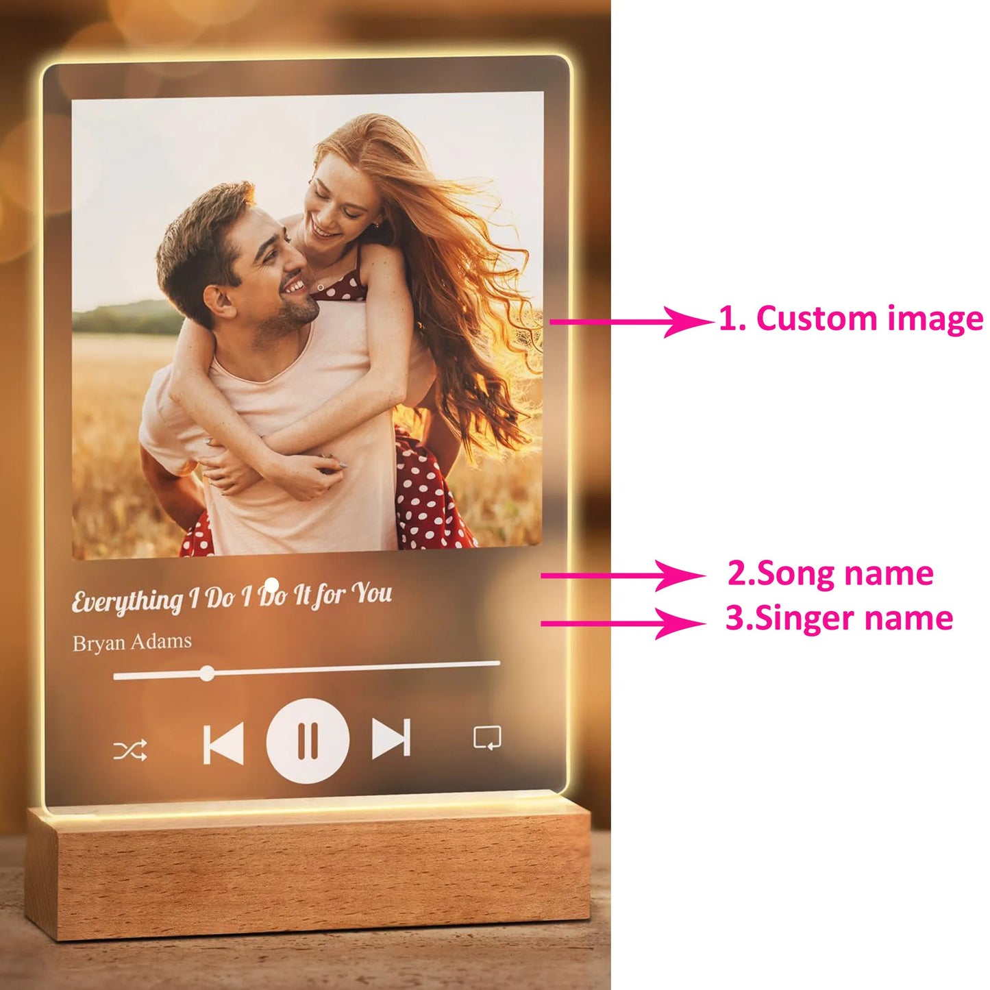 Personalisierte Geschenke – Einzigartige Erinnerungen für Mama, Paare & mehr