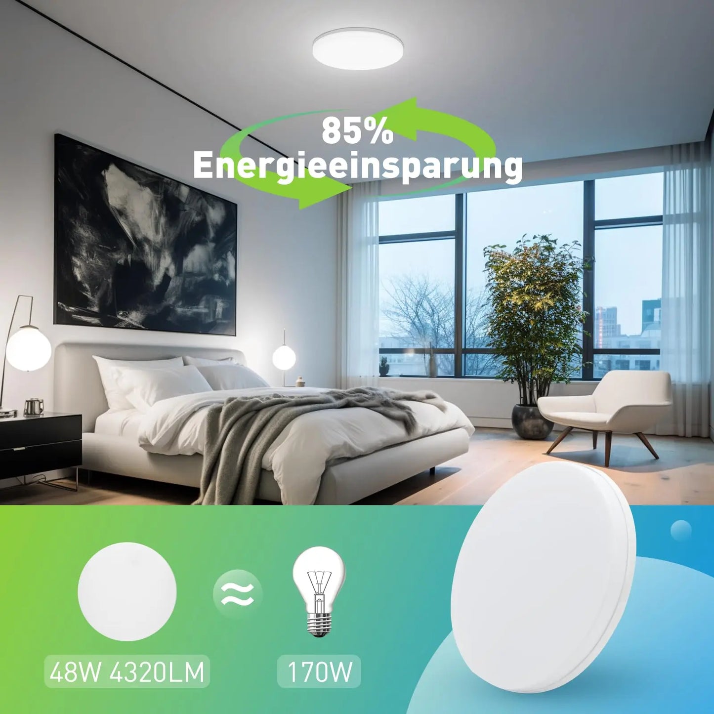 Round LED Ceiling Light Modern Home Decorative Ceiling Lighting Fixture 18/24/36/48W Living Room Bedroom Indoor Kitchen Lighting - FUXL-Shopify
