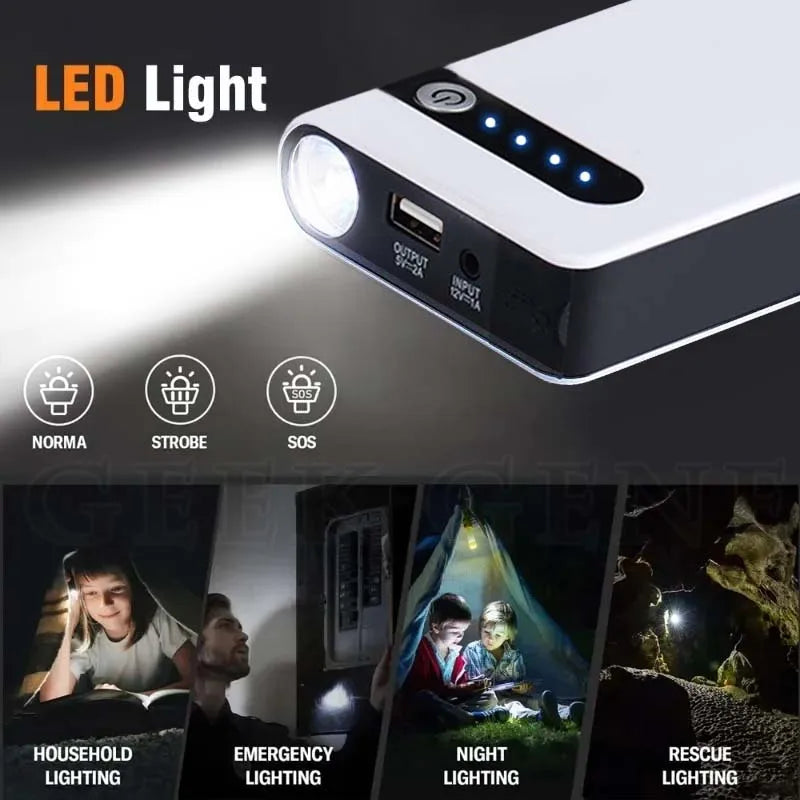 GKFLY 12000 mAh Auto Starthilfe Notstartgerät Kabel Tragbare Power Bank Ladegerät Batterie Booster Buster