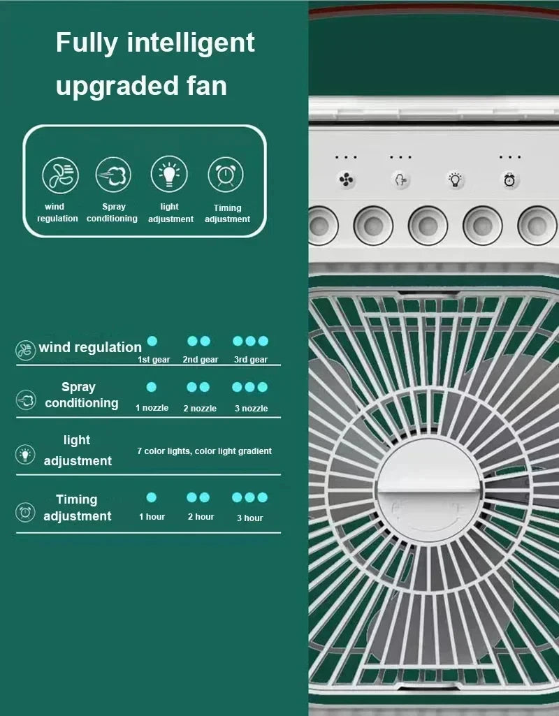 Neue 3-in-1-Ventilator, Klimaanlage, Haushalt, Mini-Luftkühler, LED-Nachtlicht, tragbarer Luftbefeuchter, Lufteinstellventilator, Büro- und Heimventilator