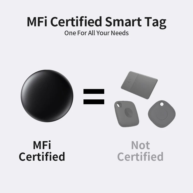 4/3/2/1 Pack Anti-Lose Tracker für Apple Airtag Ersatz über Find My Bluetooth GPS Tracker für Gepäck IOS MFi Key Finder - FUXL-Shopify