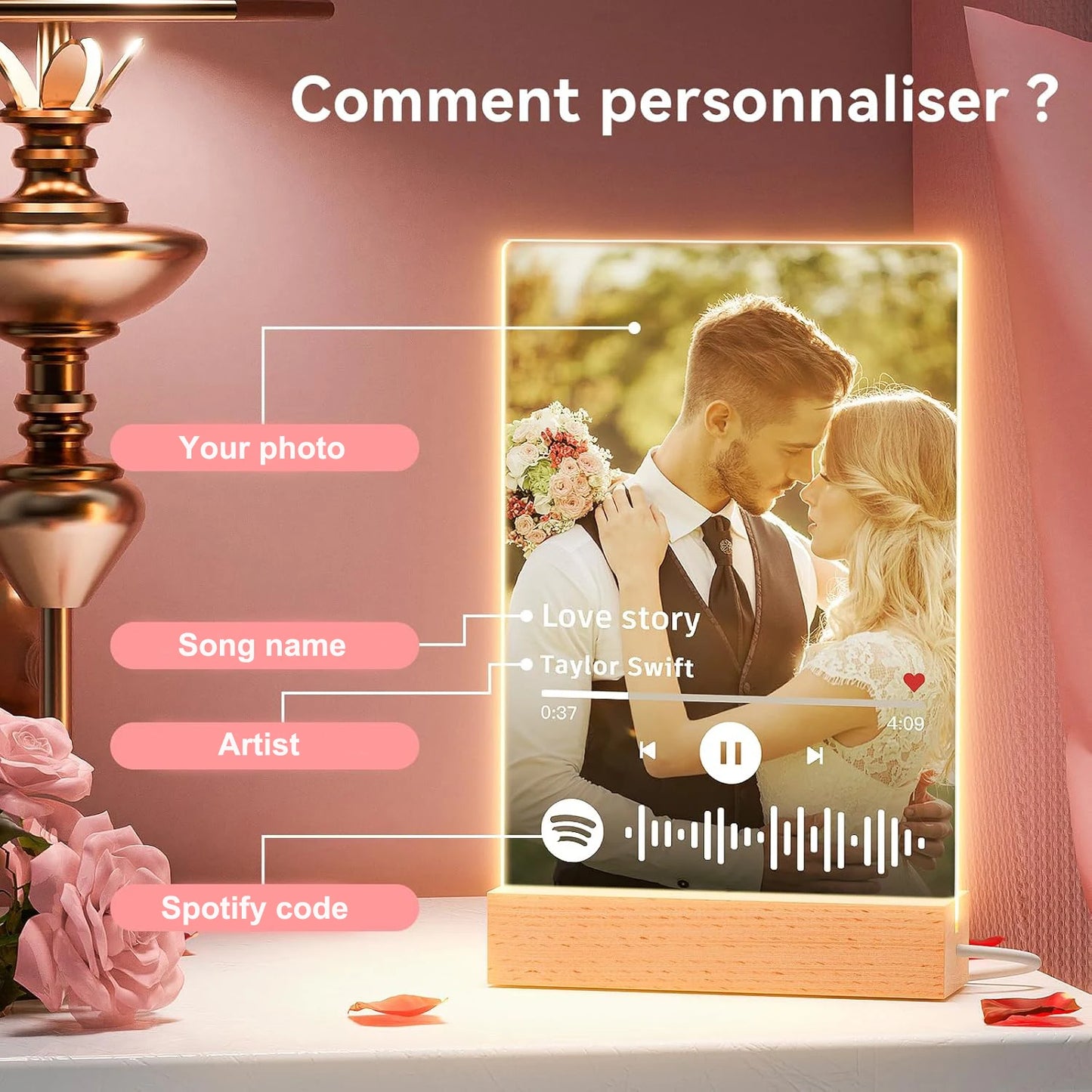 Personalisierte Geschenke – Einzigartige Erinnerungen für Mama, Paare & mehr
