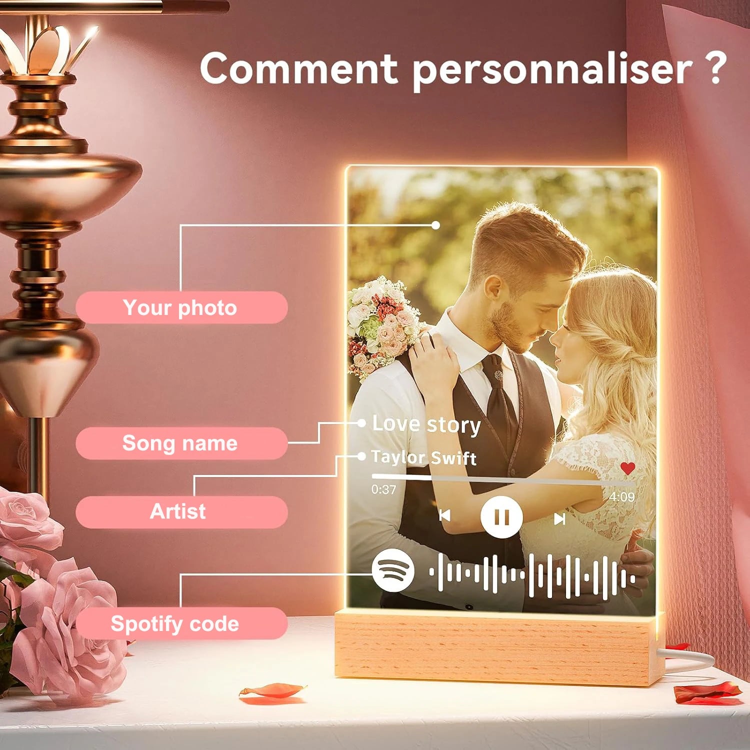 Personalisierte Geschenke – Einzigartige Erinnerungen für Mama, Paare & mehr - FUXL-Shopify