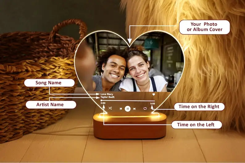 Personalisierte Geschenke – Einzigartige Erinnerungen für Mama, Paare & mehr