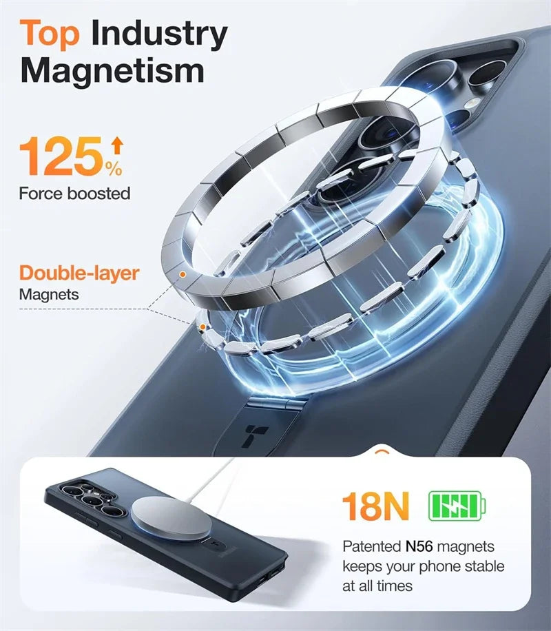 Magnetische Metal Ring Stand Hülle für Samsung Galaxy S25