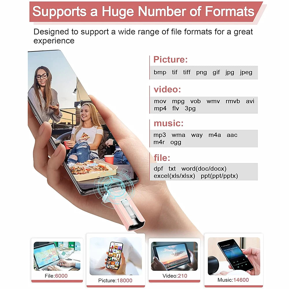 USB 3.0-Flash-Laufwerk 512G 256G 2T 1 TB für iPhone mit 4in1 für iPhone-Schnittstelle Mirco TYP Pendrive für iPhone7/8/9/11/12/13 Ipad