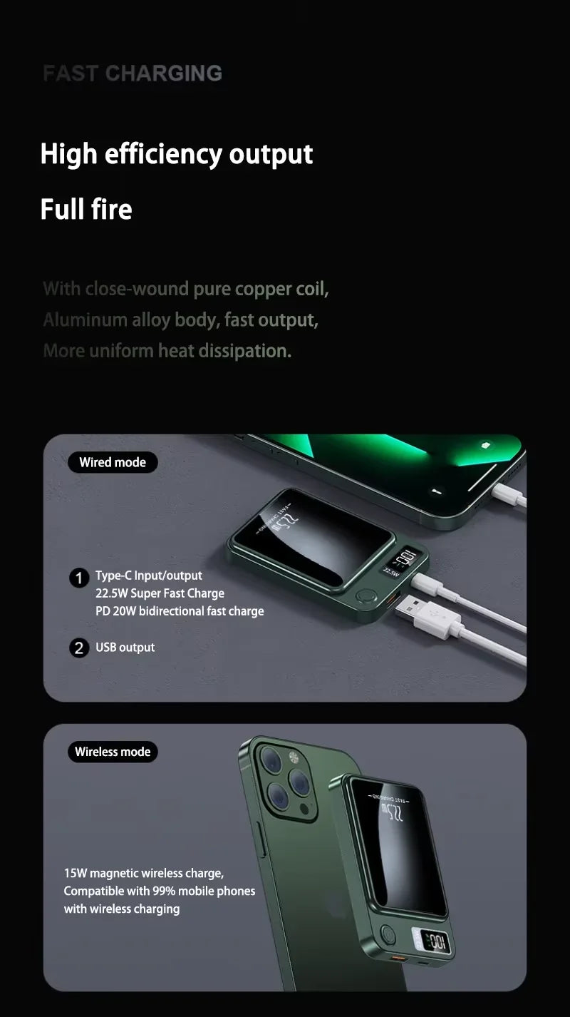 10000 mAh Drahtlose Magnetische Power Bank 22,5 W Schnelle Lade Tragbare Externe Batterie PowerBank Adapter Für iPhone Huawei Samsung