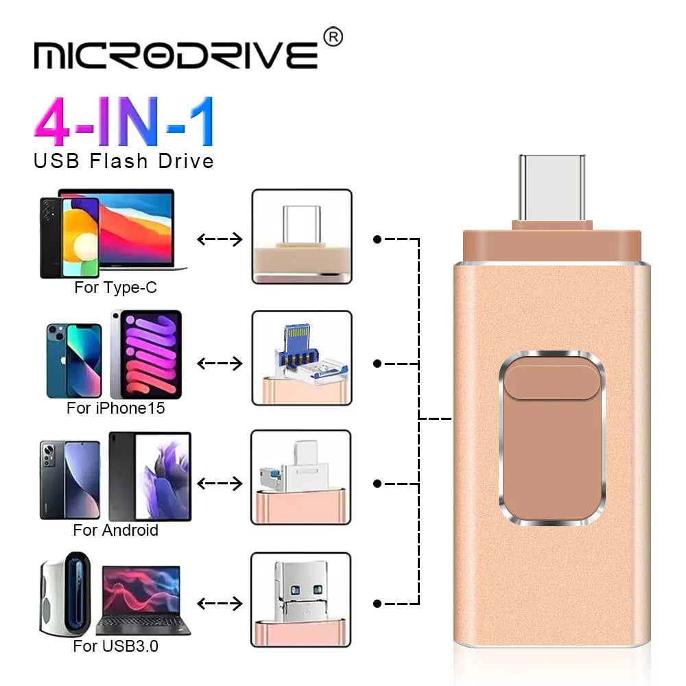 4-in-1-USB-Flash-Laufwerk, 64 GB, Hochgeschwindigkeits-Micro-USB-Stick, OTG-Typ-C-Stick, 32 GB, 128 GB, 256 GB, Memory Stick für iPhone, Samsung