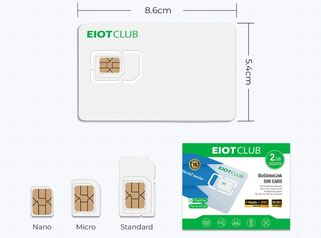 EIOTCLUB Prepaid Europe SIM-Karte – 2 GB 30 TAG, Abdeckung in 40+ Länder, USA, Europa, Australien, Neuseeland, Türkei