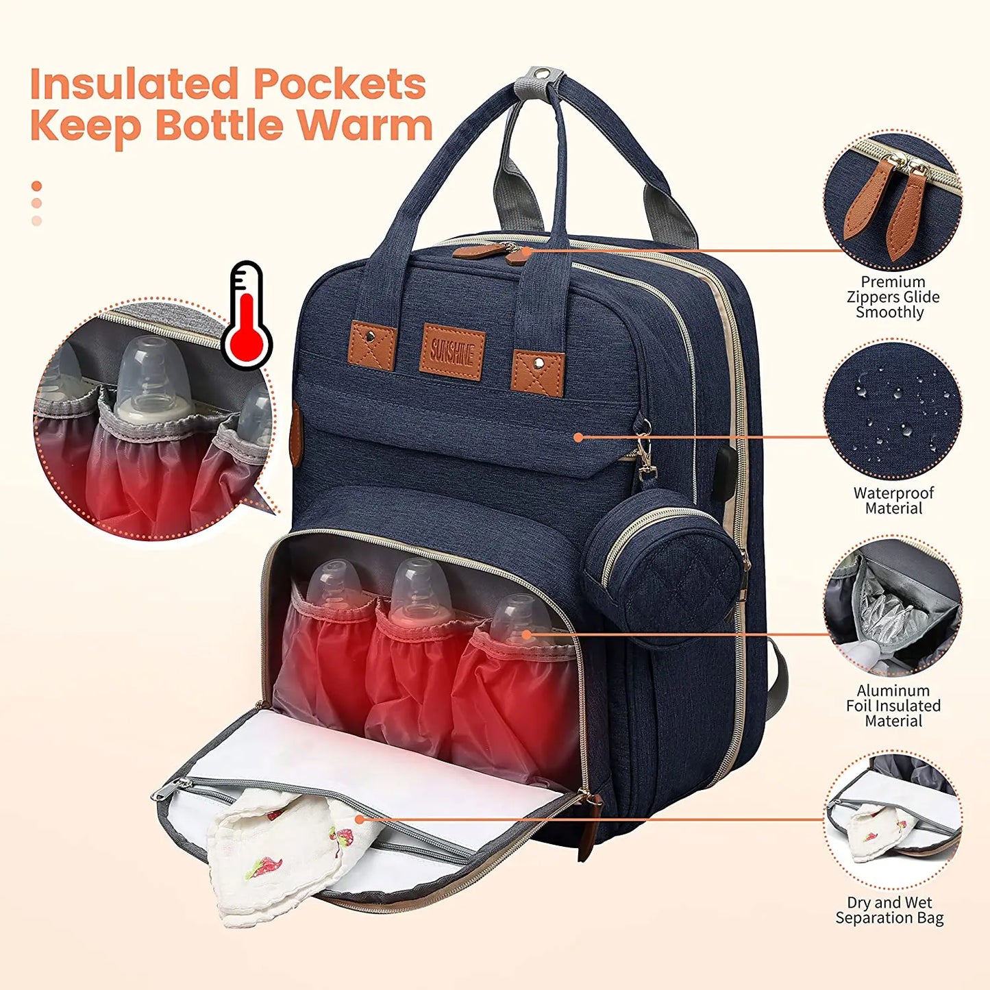 3-in-1-Wickeltasche-Rucksack, faltbares Babybett, wasserdichte Reisetasche mit USB-Aufladung, Wickeltasche-Rucksack mit Wickelbett, 3 Arten - FUXL-Shopify