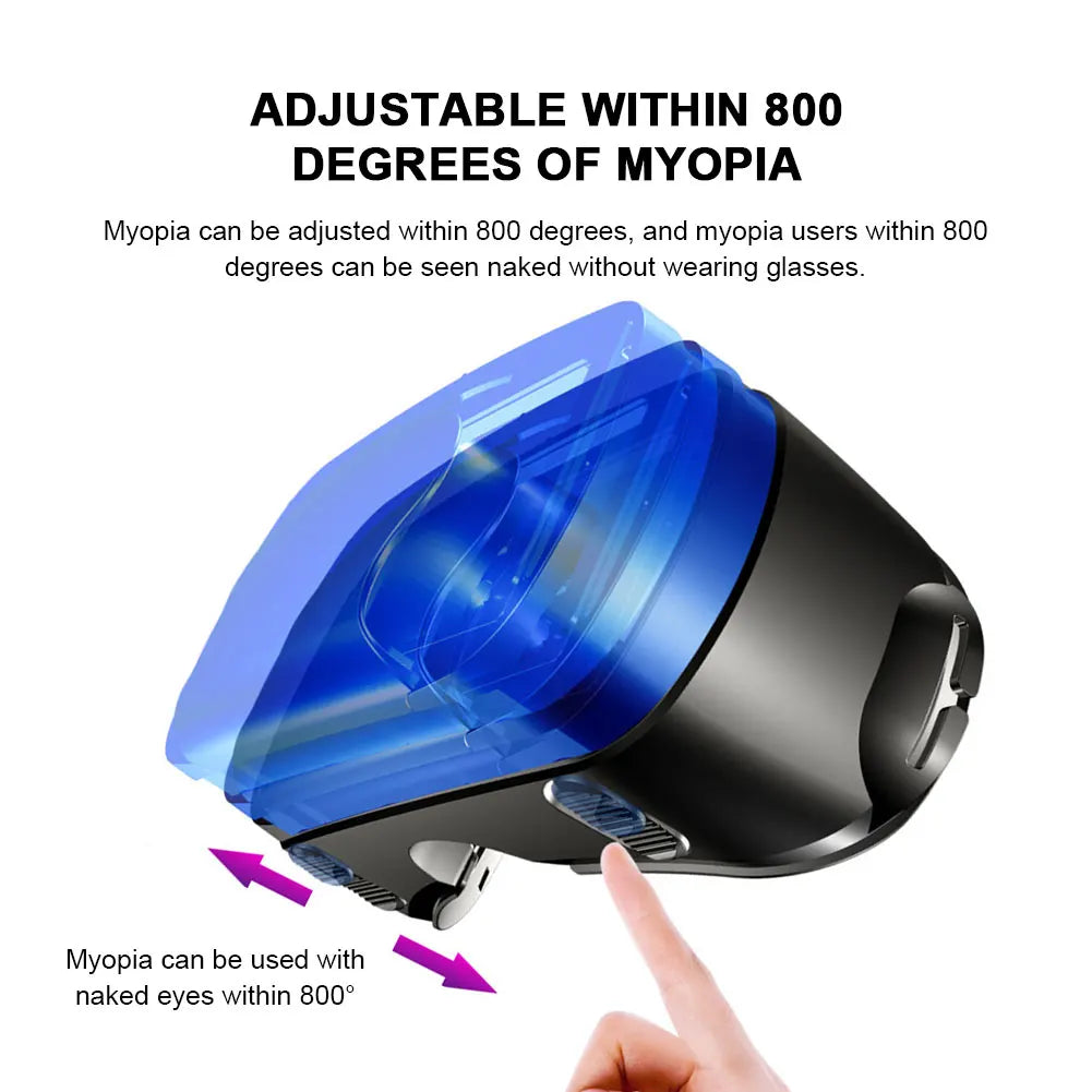 Virtual Reality 3D VR Headset Smart Brille Helm für Smartphones Handy Mobile 7-Zoll-Linsen Fernglas mit Controllern