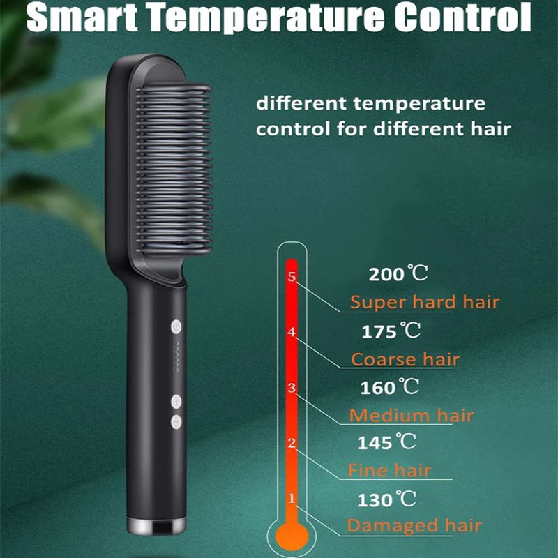 Professionelle Elektro-Glättebürste - Schnellaufheizend mit Keramik