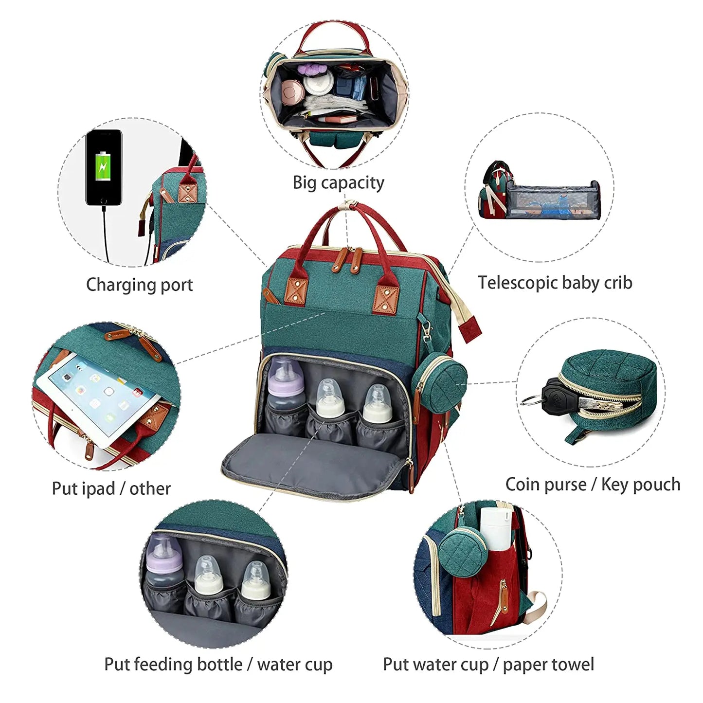 3-in-1-Wickeltasche-Rucksack, faltbares Babybett, wasserdichte Reisetasche mit USB-Aufladung, Wickeltasche-Rucksack mit Wickelbett, 3 Arten - FUXL-Shopify