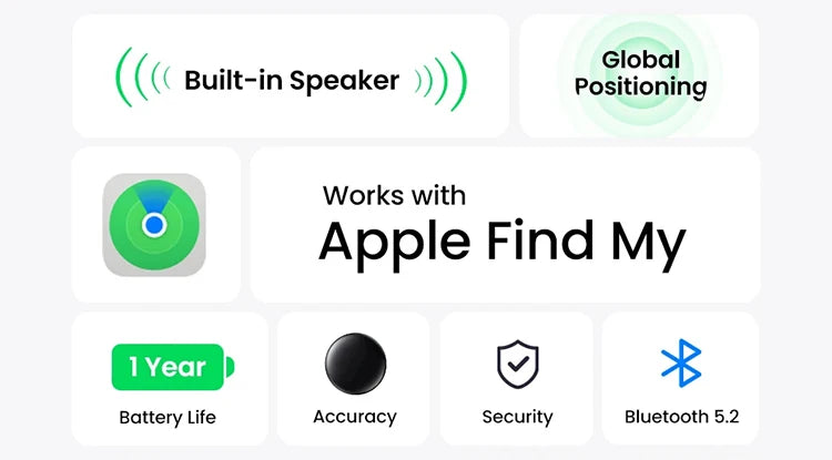4/3/2/1 Pack Anti-Lose Tracker für Apple Airtag Ersatz über Find My Bluetooth GPS Tracker für Gepäck IOS MFi Key Finder