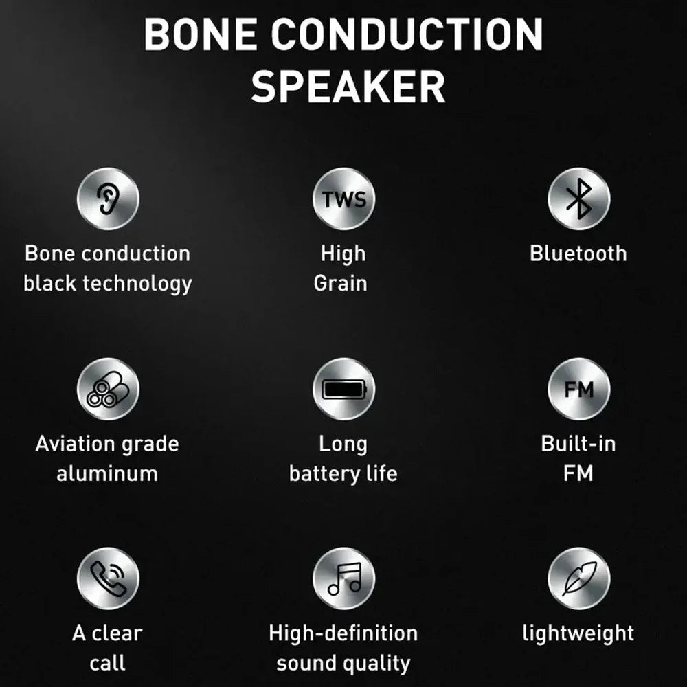 2025 heißer Knochen Leitung Bluetooth Lautsprecher Drahtlose TWS Lautsprecher 3D Stereo Sound Kolibri Lautsprecher Mit FM Radio