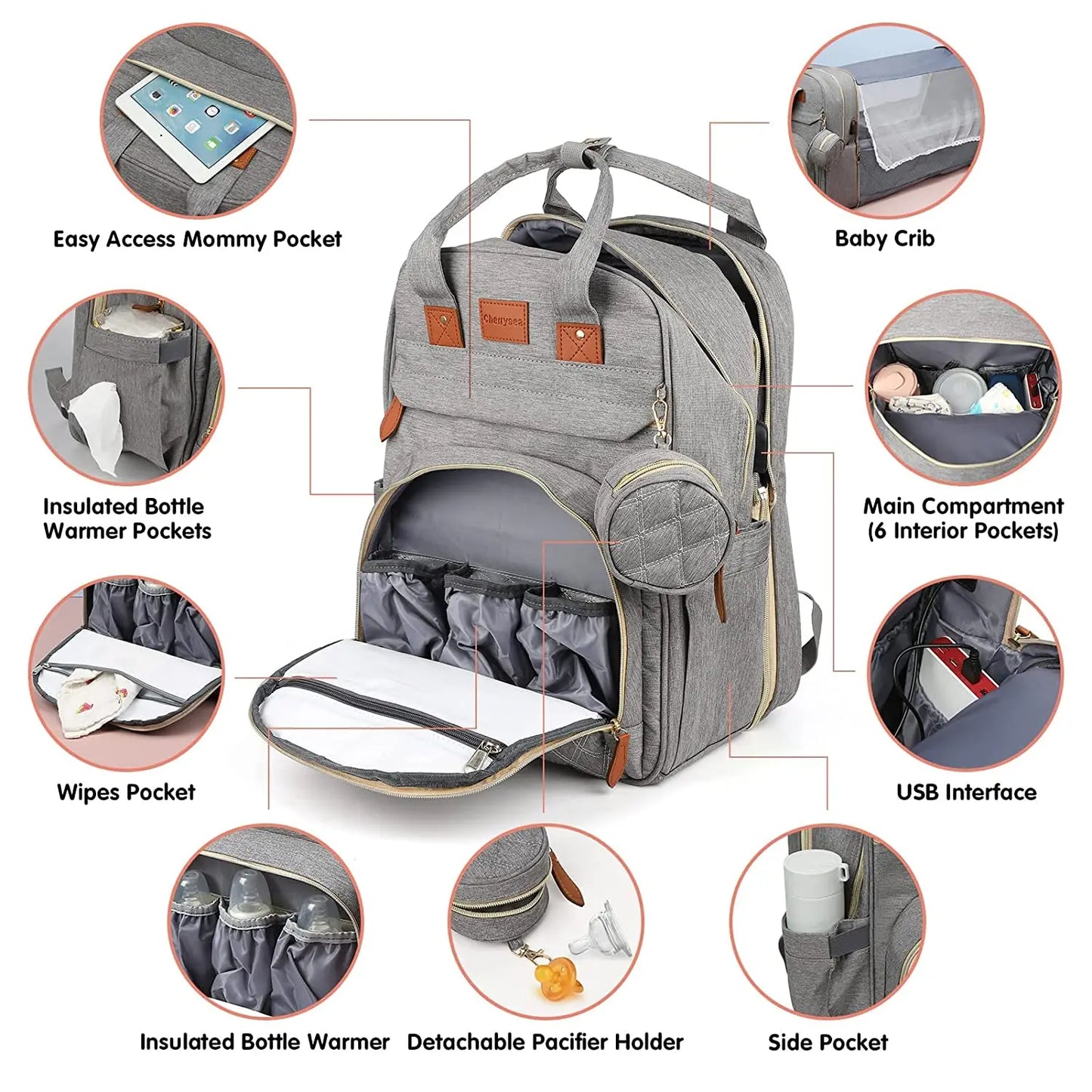 3-in-1-Wickeltasche-Rucksack, faltbares Babybett, wasserdichte Reisetasche mit USB-Aufladung, Wickeltasche-Rucksack mit Wickelbett, 3 Arten - FUXL-Shopify