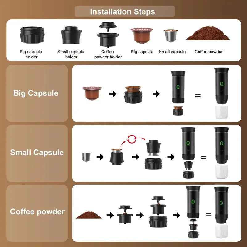 Tragbare drahtlose Espressomaschine für Auto, Zuhause & Camping – 3-in-1 Kaffeemaschine - FUXL-Shopify