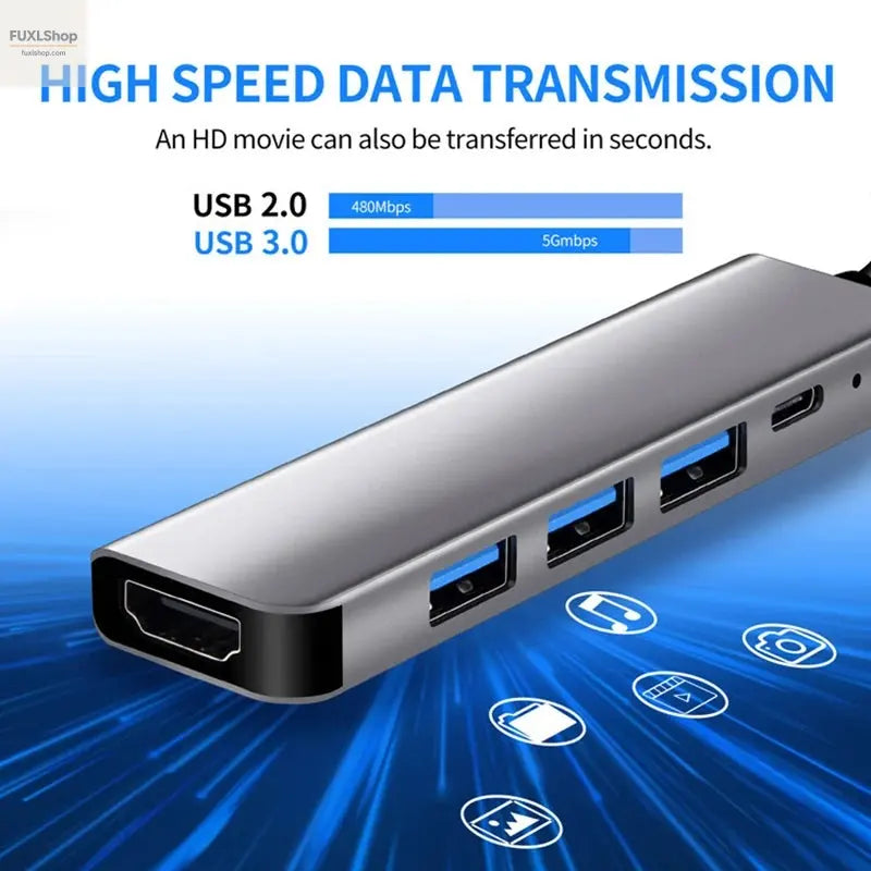 USB C Hub to 4K HDMI-Compatible USB 3.0 2.0 Type C PD Charging Dock for MacBook iPad Samsung S10 Dex TV Mouse Keyboard U Disk - FUXL-Shopify