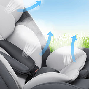 AP01 KL005 Kindersitz 360° drehbar ISOFIX 0-12 Jahre