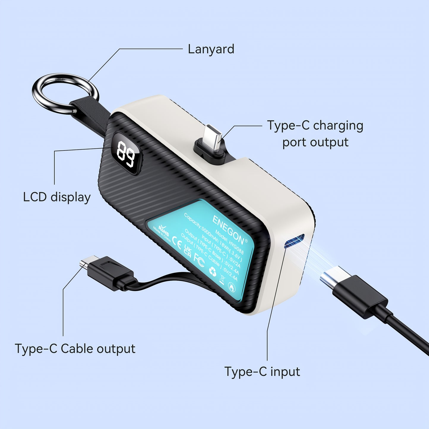 2er-Pack 5000 mAh Powerbanks – ultrakompakt & leicht, 12 W Schnellladung, USB-C & faltbarer Typ-C, ideal für iPhone, Samsung, iPad, Notfall-Strom