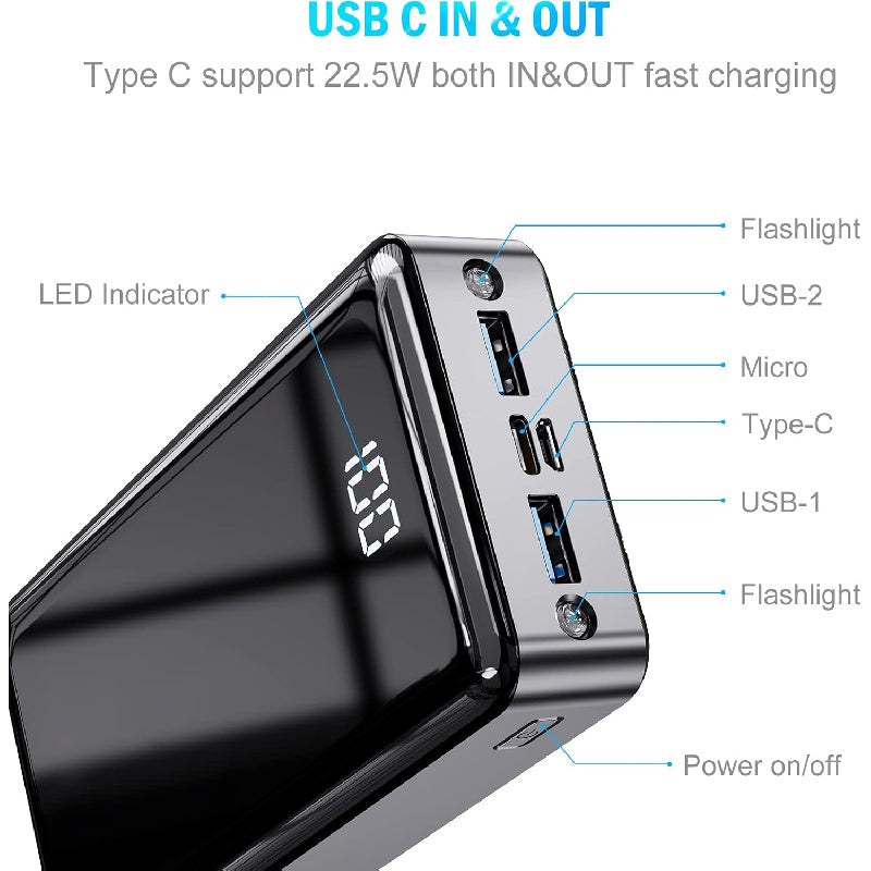 Powerbank 24000mAh – USB-C Schnellladung, LED-Anzeige, USB-A & Micro-USB, universell