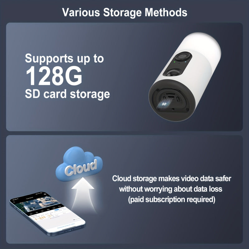 Kabellose Solar-Outdoor-Kamera mit Flutlicht, Farb-Nachtsicht, 2-Wege-Audio, Bewegungsalarm, Alexa-kompatibel, Cloud-Speicher – ANRAN WLAN-Kamera - FUXLShop